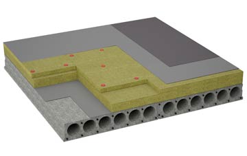 considerations of Throop flat roofing insulation